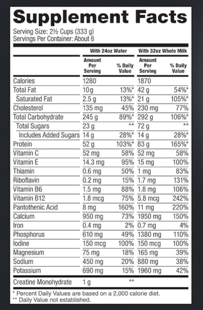 Dymatize Super Mass Gainer Polvo de Proteína,