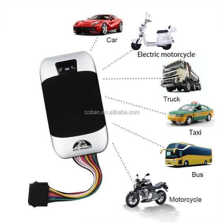 GPS Tracker